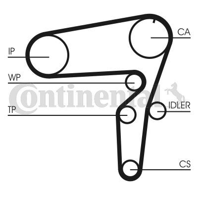 TRİGER KAYIŞI 198x240 ALFA ROME 1.9JTD FIAT STILO 1.9JTD 03 LANCIA THESIS 2.4JTD 03-09