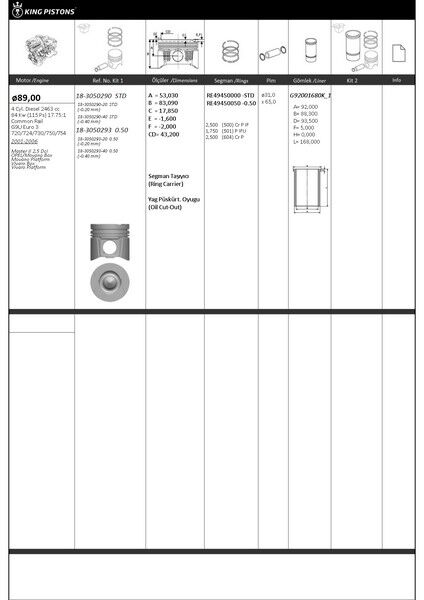 PİSTON SEGMAN 1 RİKEN SEG. 0.50 89 OPEL-RENAULT 0.40 mm KISA-G9U Euro 3-720-724-730-750-754 MASTER II 2.5 DCİ OPEL/MOVANO BOX MOVANO PLATFORM VİVARO BOX VİVARO 87-71828-0502-8771828050200G