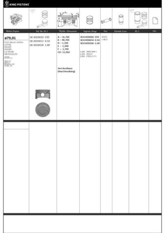 Piston Segman 0.50 Astra H-J Insıgnıa A-Mokka-Zafıra B-Trax-Cruze-Aveo 1.6 16V A/B/Z16Xer-Lde 79.50Mm Riken Seg.