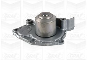 DEVİRDAİM RENAULT MEGANE II 02 SCENIC II 03 LAGUNA II 05 NISSAN PRIMERA 03 SUZUKI GRAND VITARA II 05 1.9dCi F9Q
