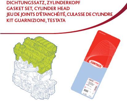 Motor Üst Conta Tk. Megane I 96 Clıo Iı 98 Kangoo 97 Clıo Symbol I 00 1.4 K7J 1.6 K7M