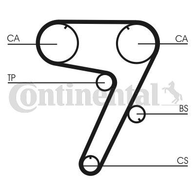 TRİGER KAYIŞI 173x180 FIAT TIPO 2.0 16V 91-95 ALFA OMEO 155 2.0T 16V 94-96 LANCIA 2.0 5279XS