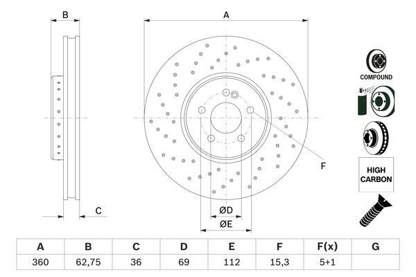 FREN DISKI ON MERCEDES W205 W213 C257 C238 X253 C253