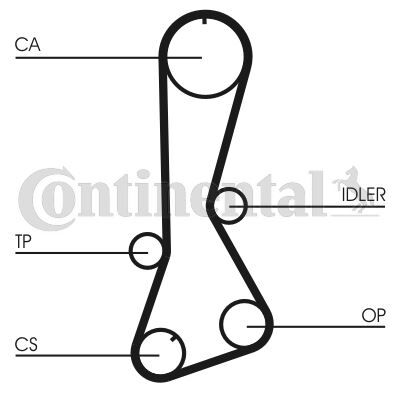 TRİGER KAYIŞI 123x240 TOYOTA COROLLA 1.3 12V 83-01 STARLET 1.3 12V 85-95 5197XS
