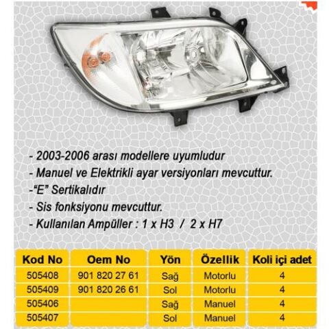 Far Sinyal Sis Sol Sprınter 04/00-05/06 Elektrikli H7 H3 H7